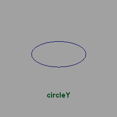 ../_images/circleY.jpg