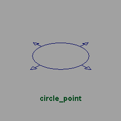 ../_images/circle_point.jpg