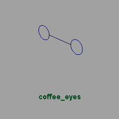 ../_images/coffee_eyes.jpg