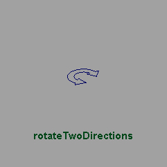 ../_images/rotateTwoDirections.jpg