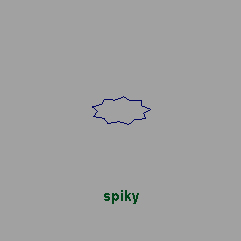 ../_images/spiky.jpg
